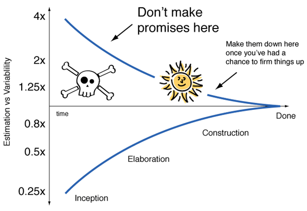 DovR_Blog-image-1