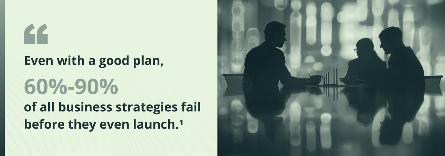 An infographic states 60%-90% of business strategies fail before launch, alongside a grayscale image of three professionals in discussion.