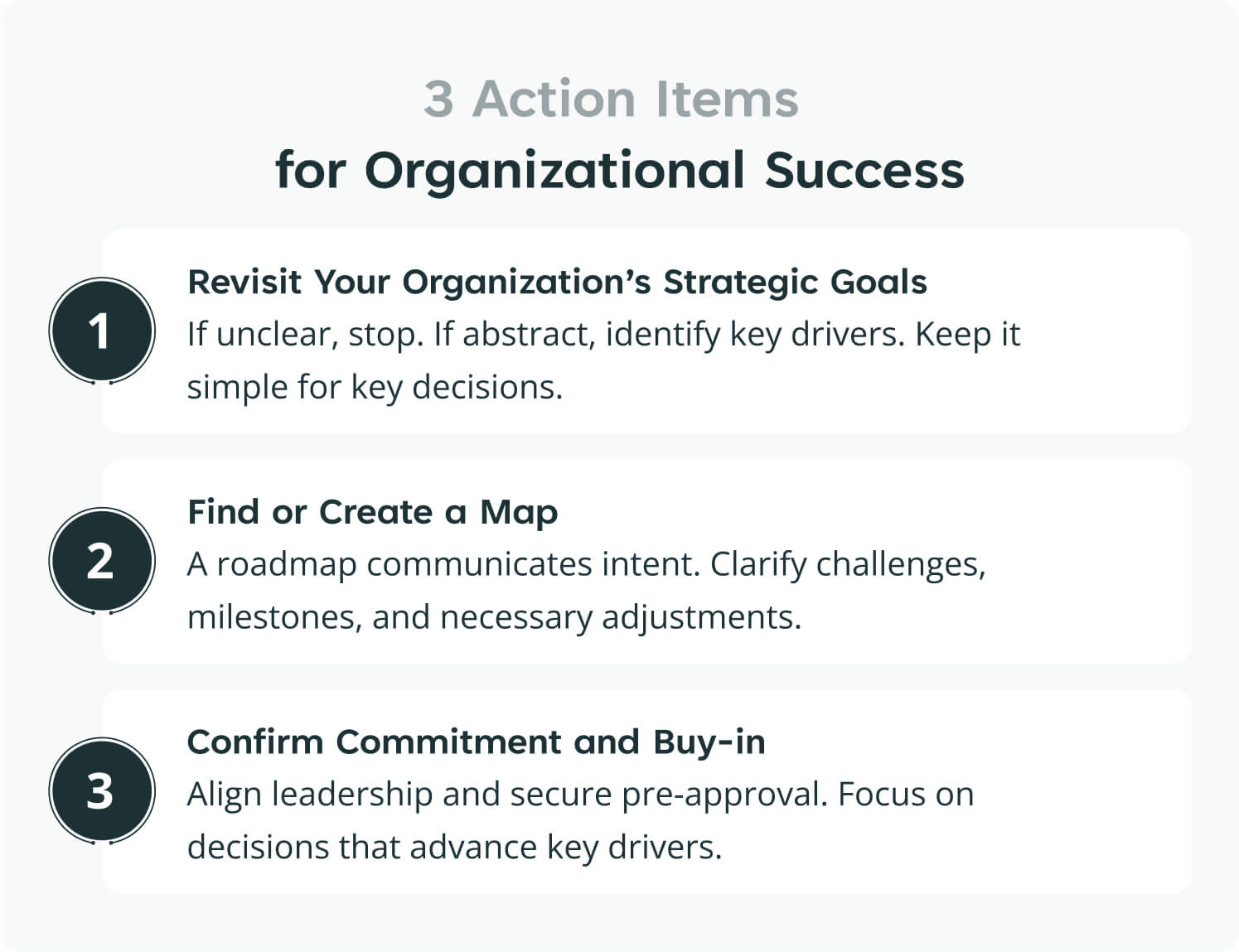 An infographic titled "3 Action Items for Organizational Success" outlines three steps: revisiting strategic goals, creating a roadmap, and securing leadership buy-in, with brief explanations and numbered sections.